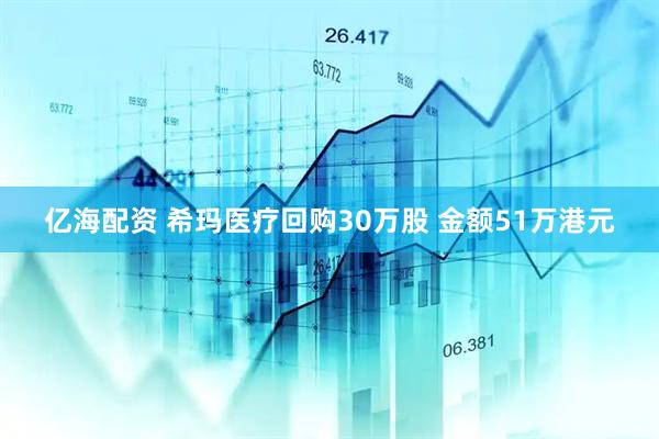 亿海配资 希玛医疗回购30万股 金额51万港元