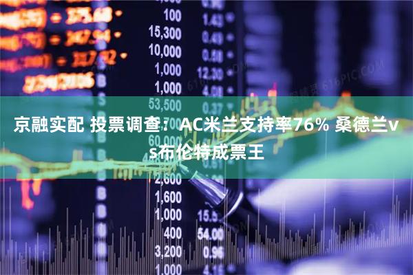 京融实配 投票调查：AC米兰支持率76% 桑德兰vs布伦特成票王